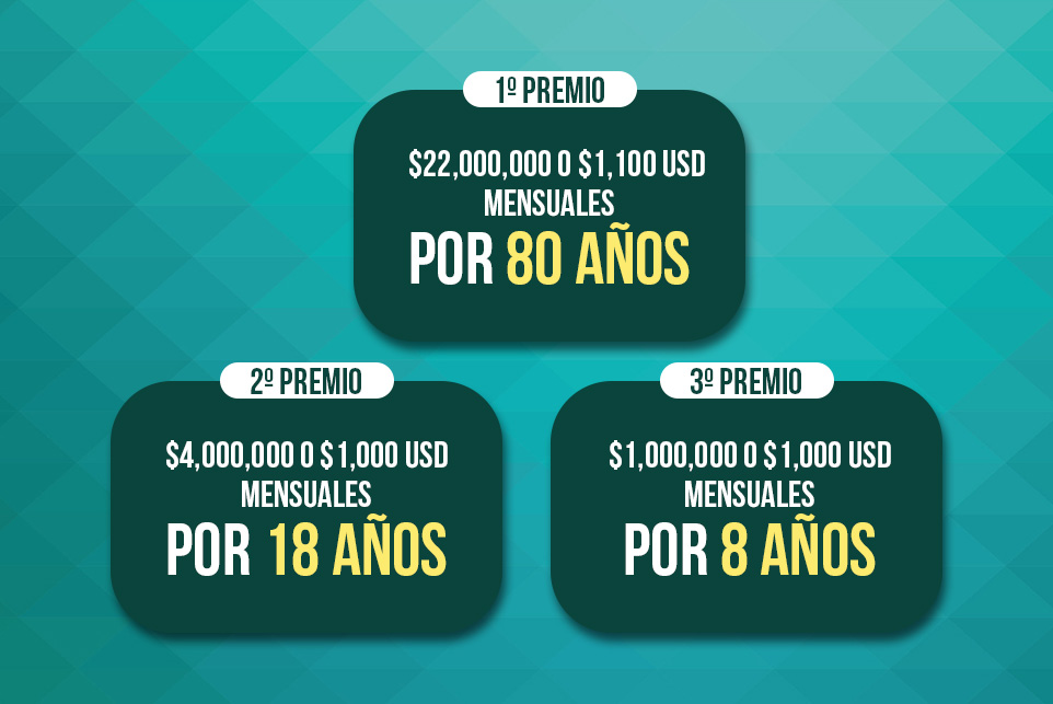 Dinero de X Vida 9 de Sorteos Tec ya tiene fecha - ¡No te lo pierdas!