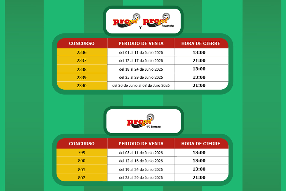 Calendario de horarios atípicos de Progol, Progol Revancha y Progol 1/2 Semana para el Mundial.